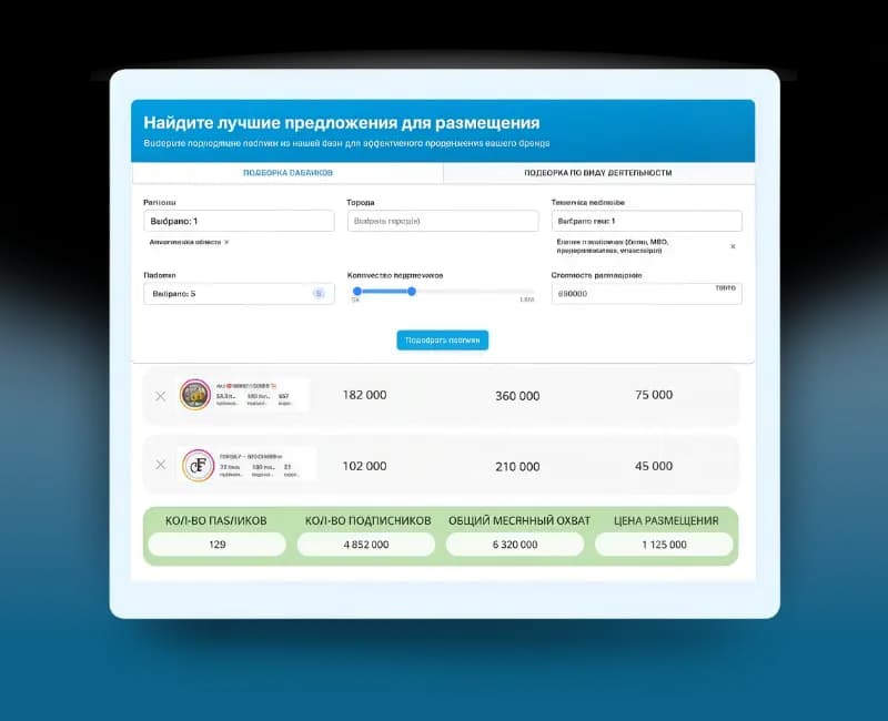 Соберите рекламную компанию за несколько кликов