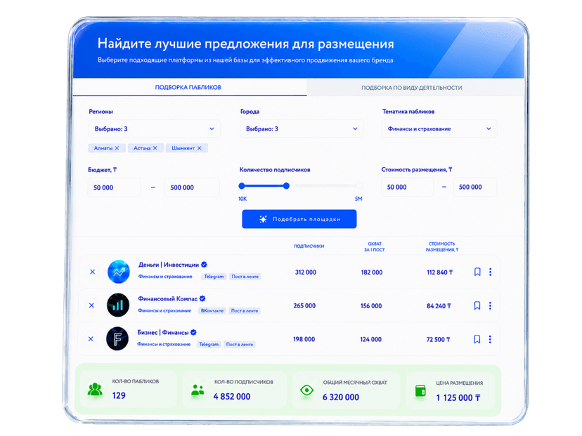 Соберите рекламную компанию за несколько кликов
