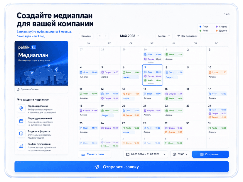 Создадим медиаплан присутствия в инфополе на целый год!
