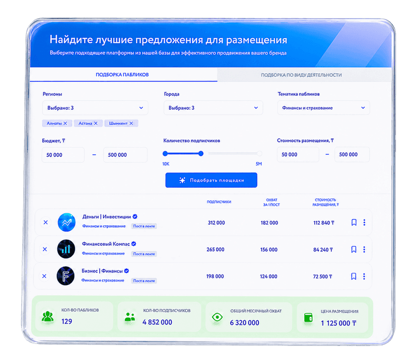 Соберите рекламную компанию за несколько кликов