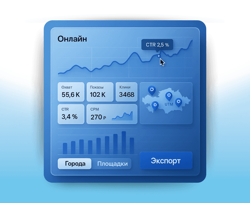 Смотрите аналитику в режиме реального времени