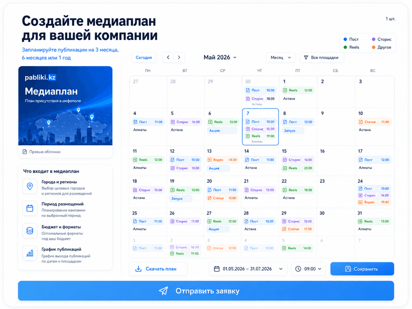 Создадим медиаплан присутствия в инфополе на целый год!