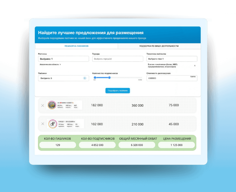 Соберите рекламную компанию за несколько кликов